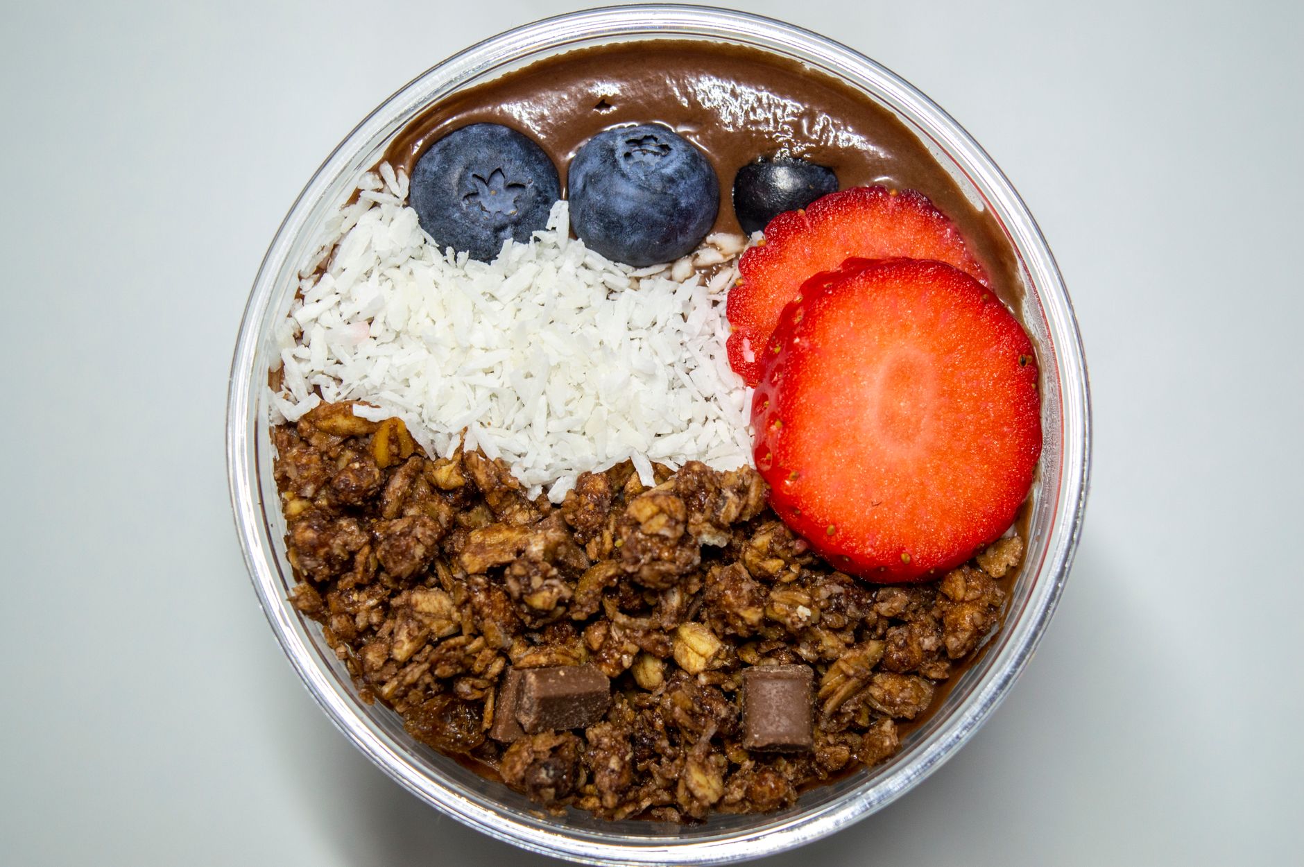 Choco-coconut Granola
